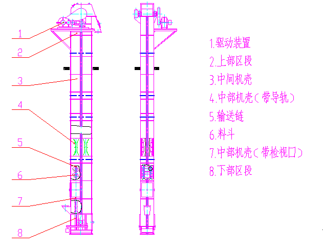 NE、NSE型斗式提升機 NE、NSE型斗式提升機